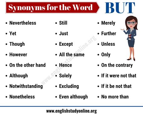 synonyms of but|fancy word for but.